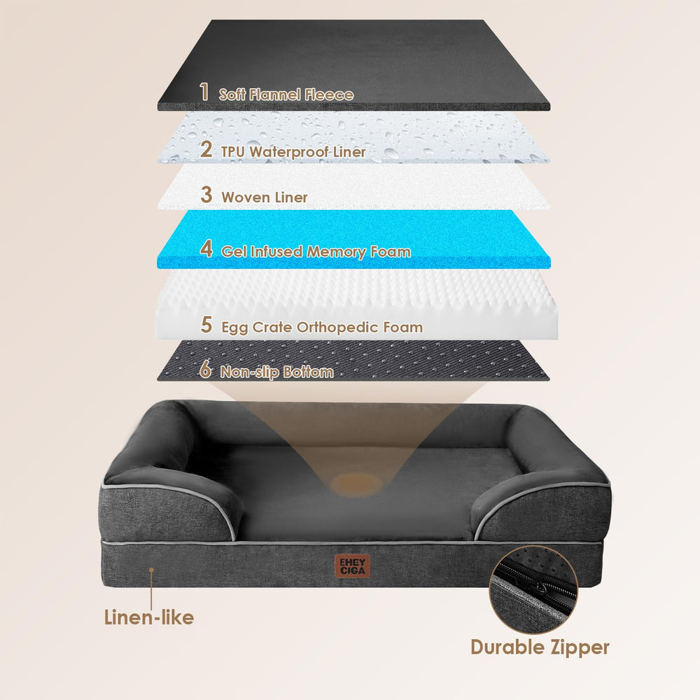 EHEYCIGA waterproof film underlayer protecting foam from moisture