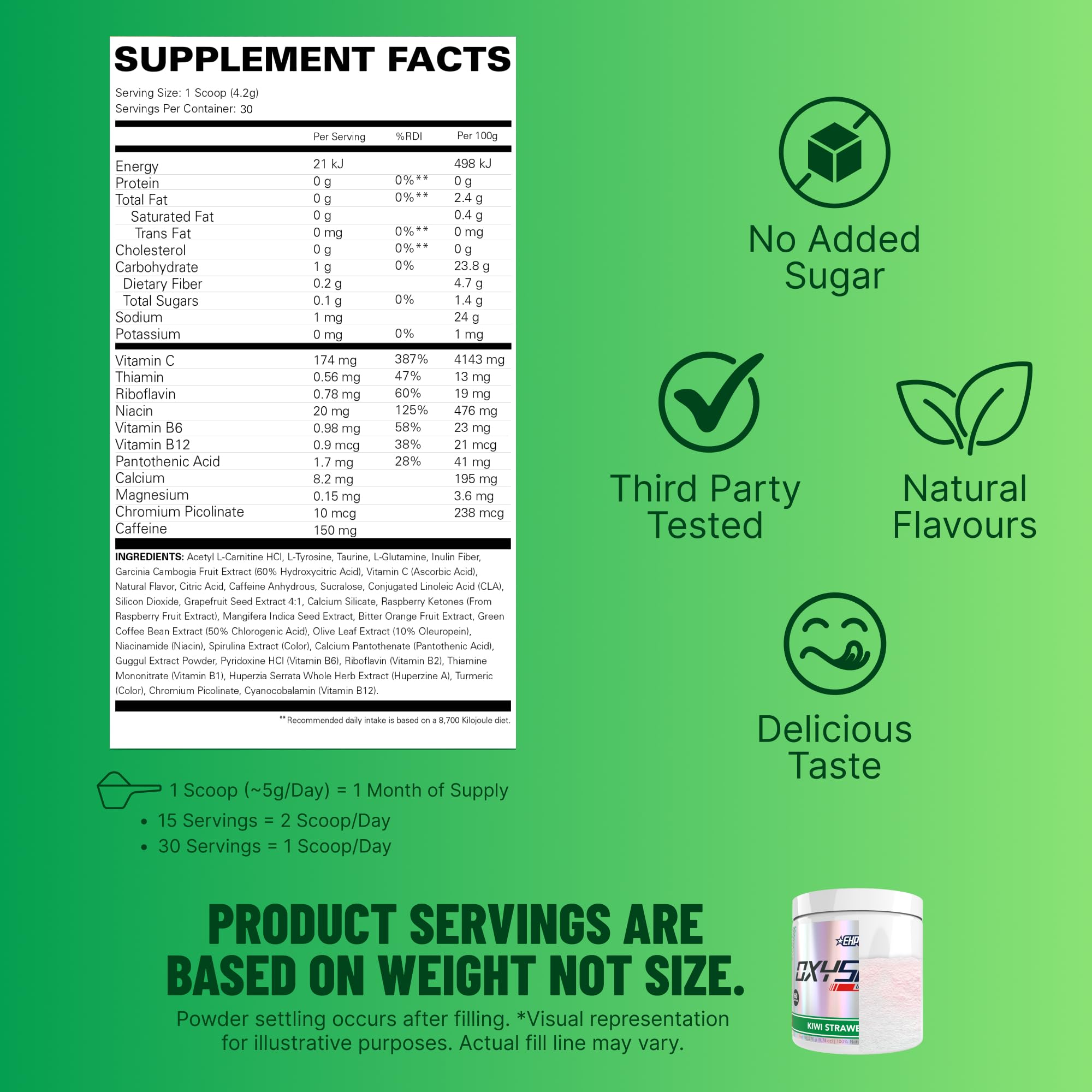 EHP Labs OxyShred opened tub showing fine kiwi-strawberry powder texture