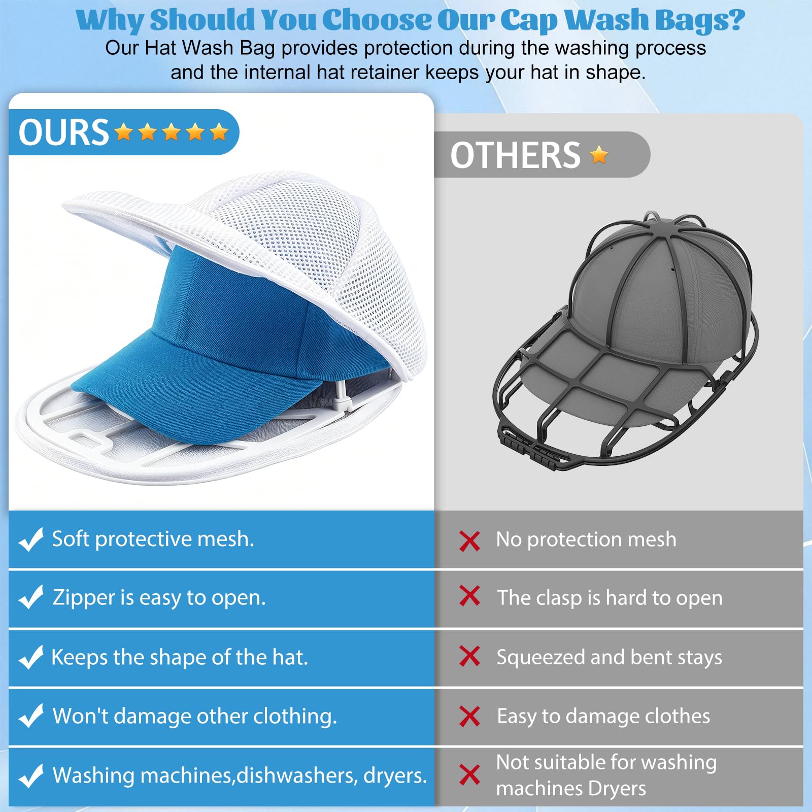 Eiito travel-packed hat protection preventing crushing in luggage