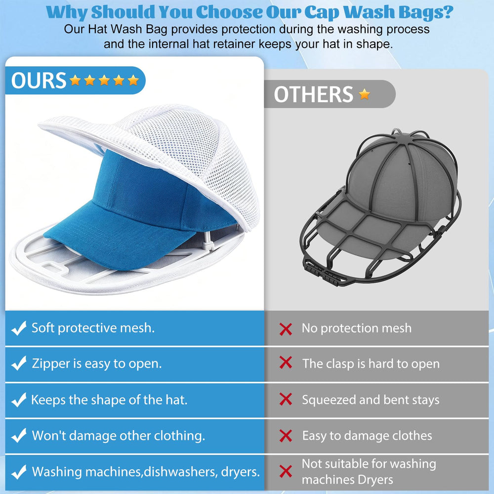 Eiito travel-packed hat protection preventing crushing in luggage