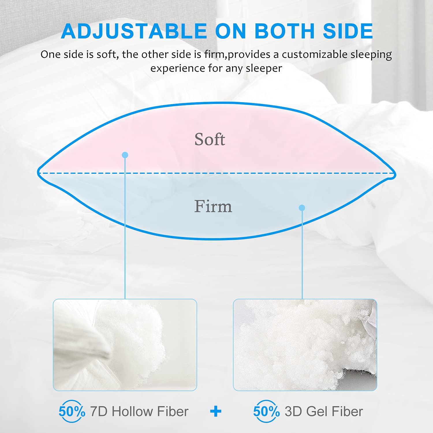 EIUE detailed view of microfiber fill fluff showing supportive, resilient filling