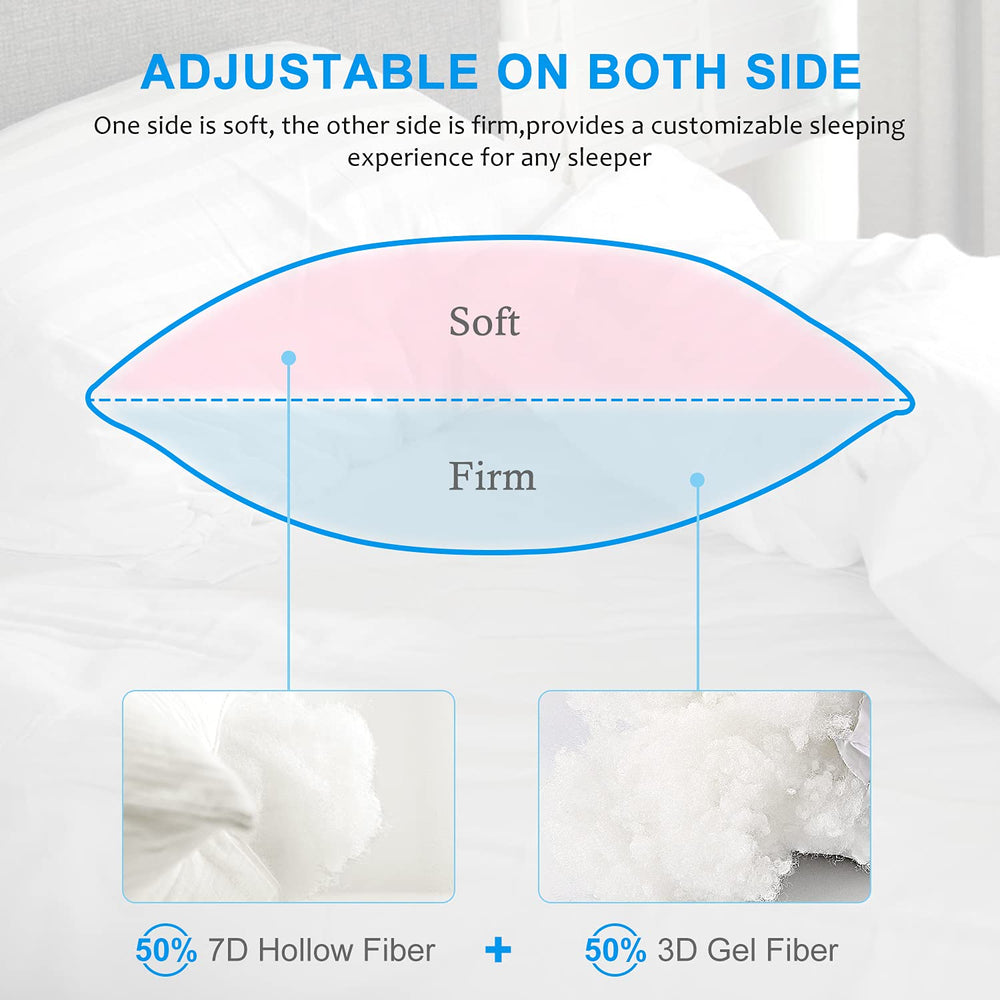 EIUE detailed view of microfiber fill fluff showing supportive, resilient filling