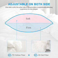 EIUE detailed view of microfiber fill fluff showing supportive, resilient filling
