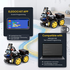 ELEGOO close-up of ESP32 camera module showing lens and connector, enables FPV streaming