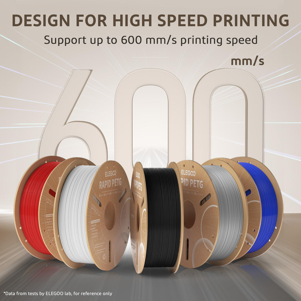 ELEGOO spool close-up of Rapid PETG texture for consistent feed
