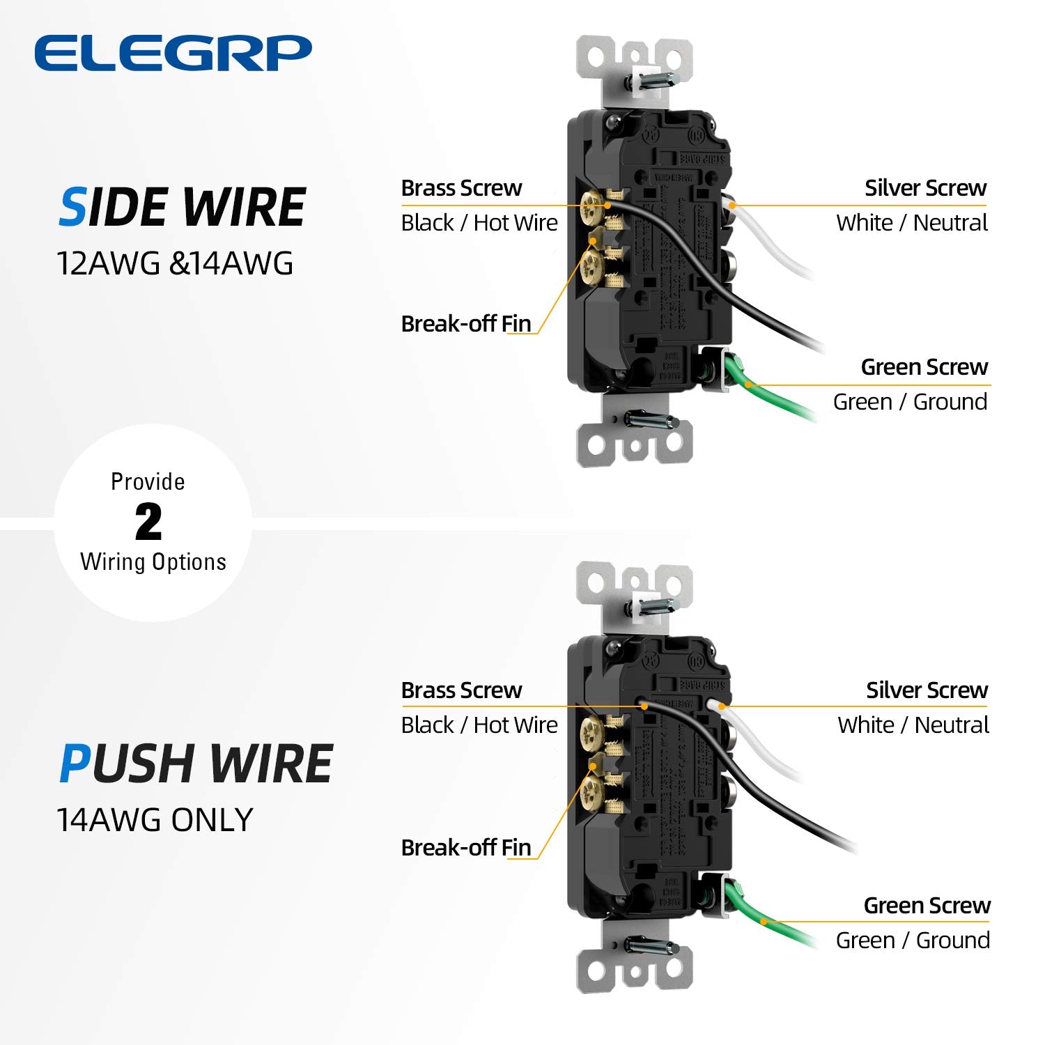 ELEGRP grounding clip and green screw detail illustrating automatic self-grounding safety feature