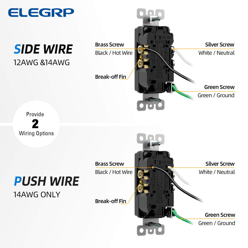 ELEGRP grounding clip and green screw detail illustrating automatic self-grounding safety feature