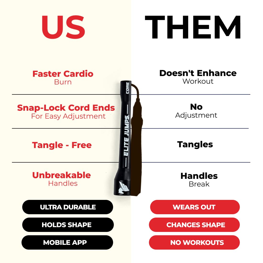 EliteSRS Elite Jumps handle detail showing snap-lock mechanism for quick length adjustments