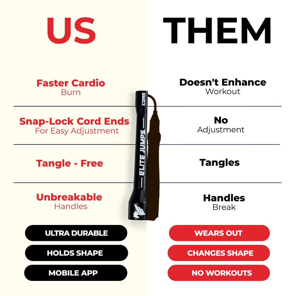 EliteSRS Elite Jumps handle detail showing snap-lock mechanism for quick length adjustments