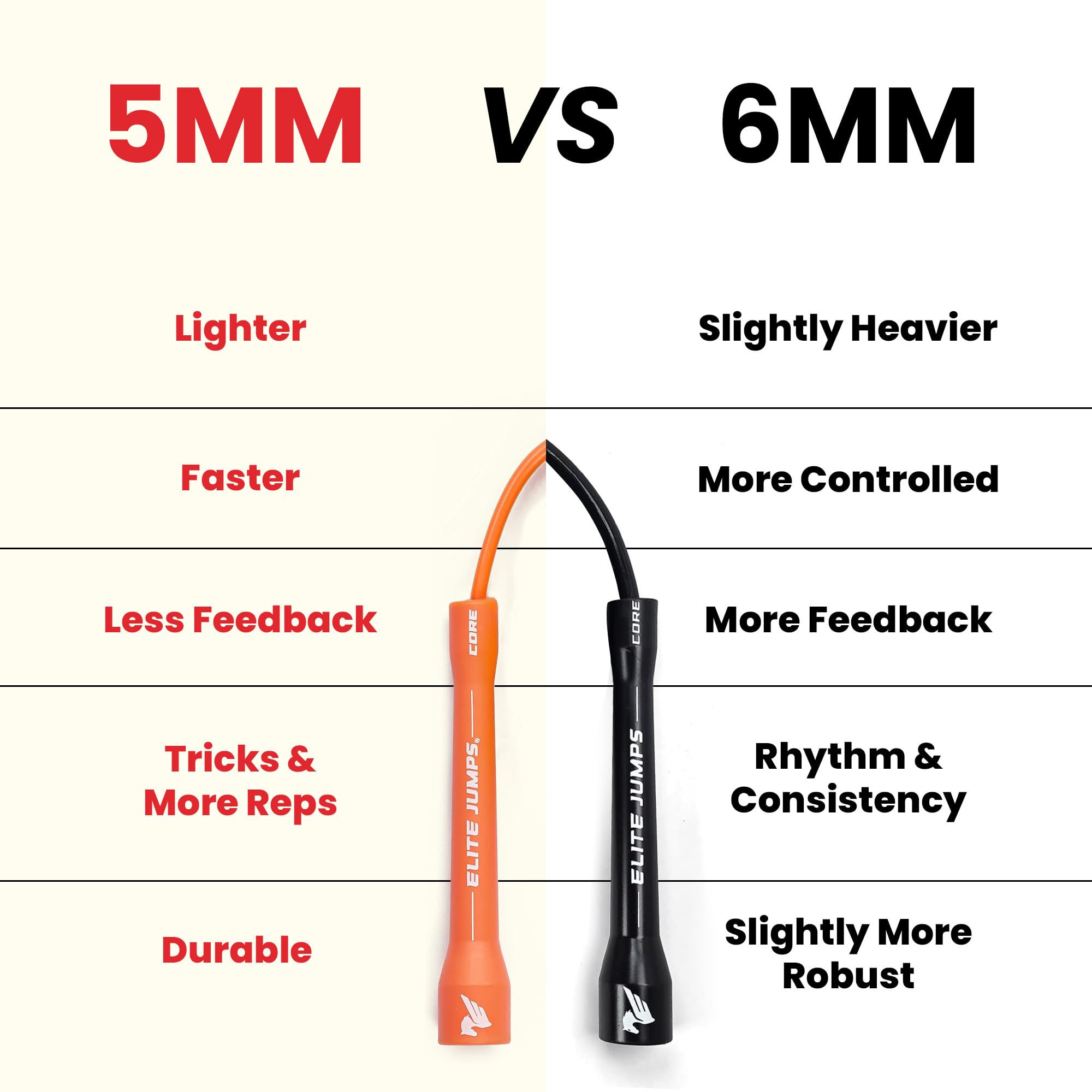 EliteSRS Elite Jumps length comparison with measuring tape showing 10-foot adjustable convenience