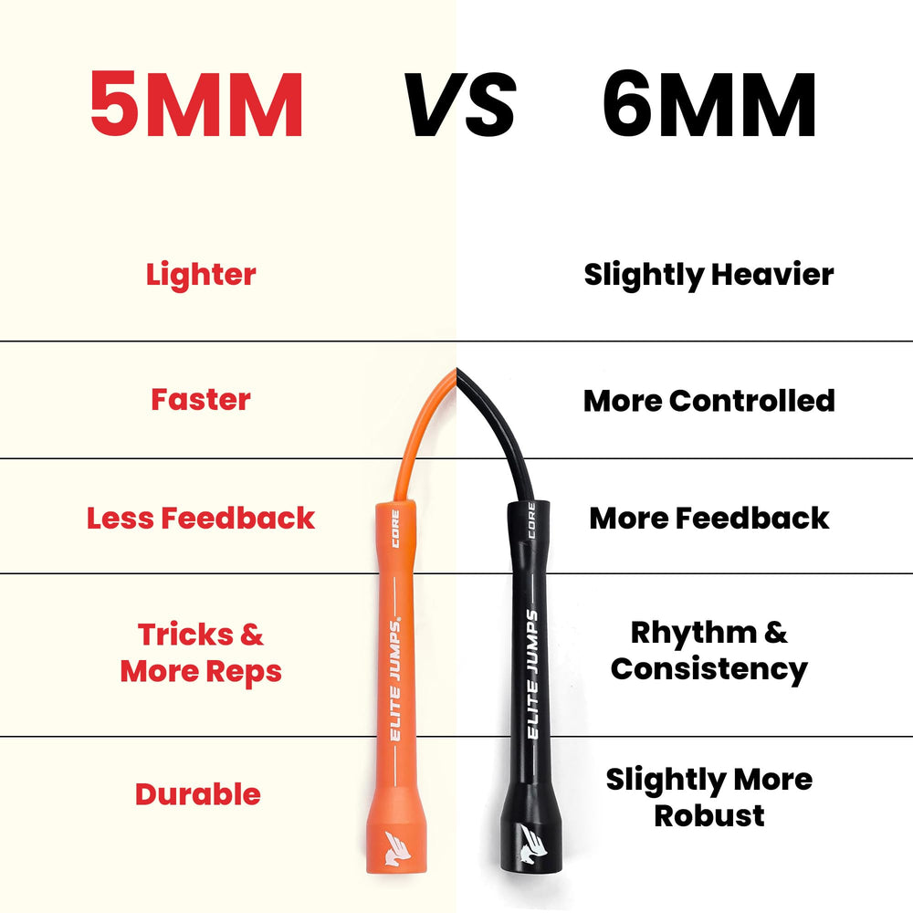 EliteSRS Elite Jumps length comparison with measuring tape showing 10-foot adjustable convenience