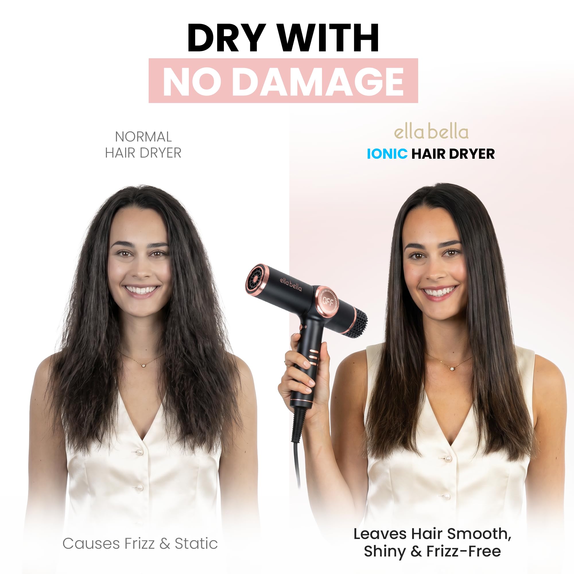ELLA BELLA diffuser attachment spreading airflow to enhance curls and volume