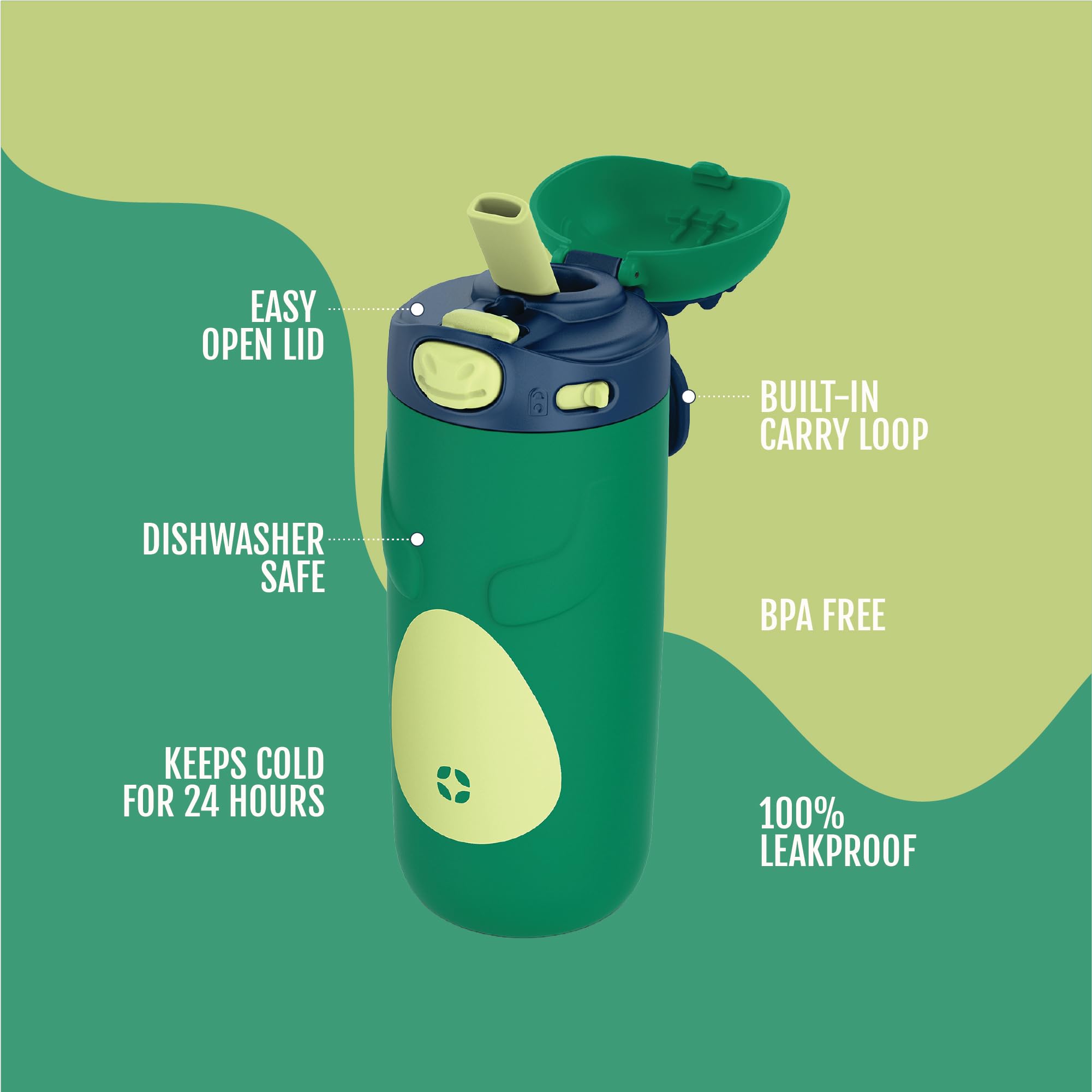 Ello Ellies Dino side profile highlighting compact form and durable build benefits