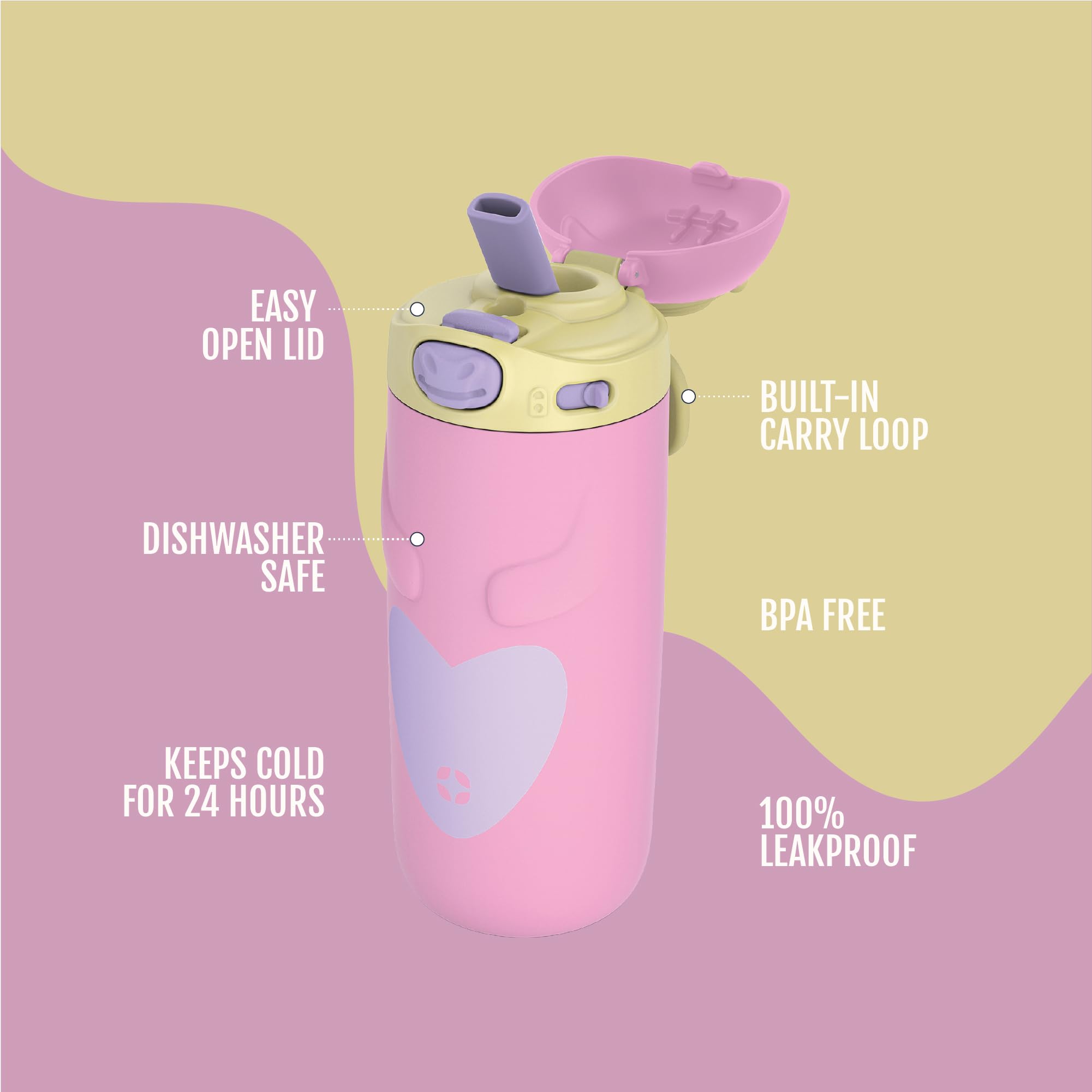 Ello unicorn flip lid open demonstrating one-hand access advantage