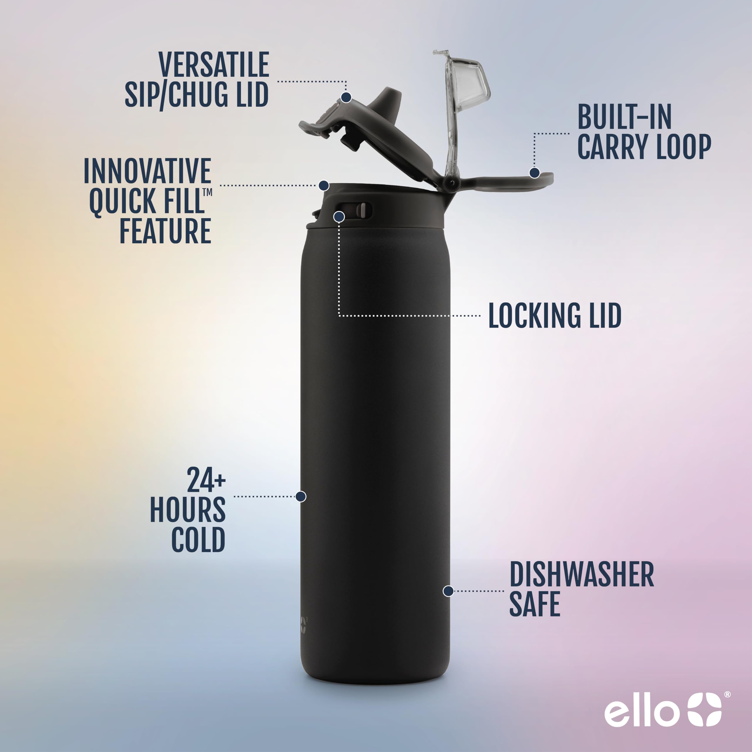 Ello Pop & Fill lid popped open demonstrating quick-fill action and benefit: one-handed refill