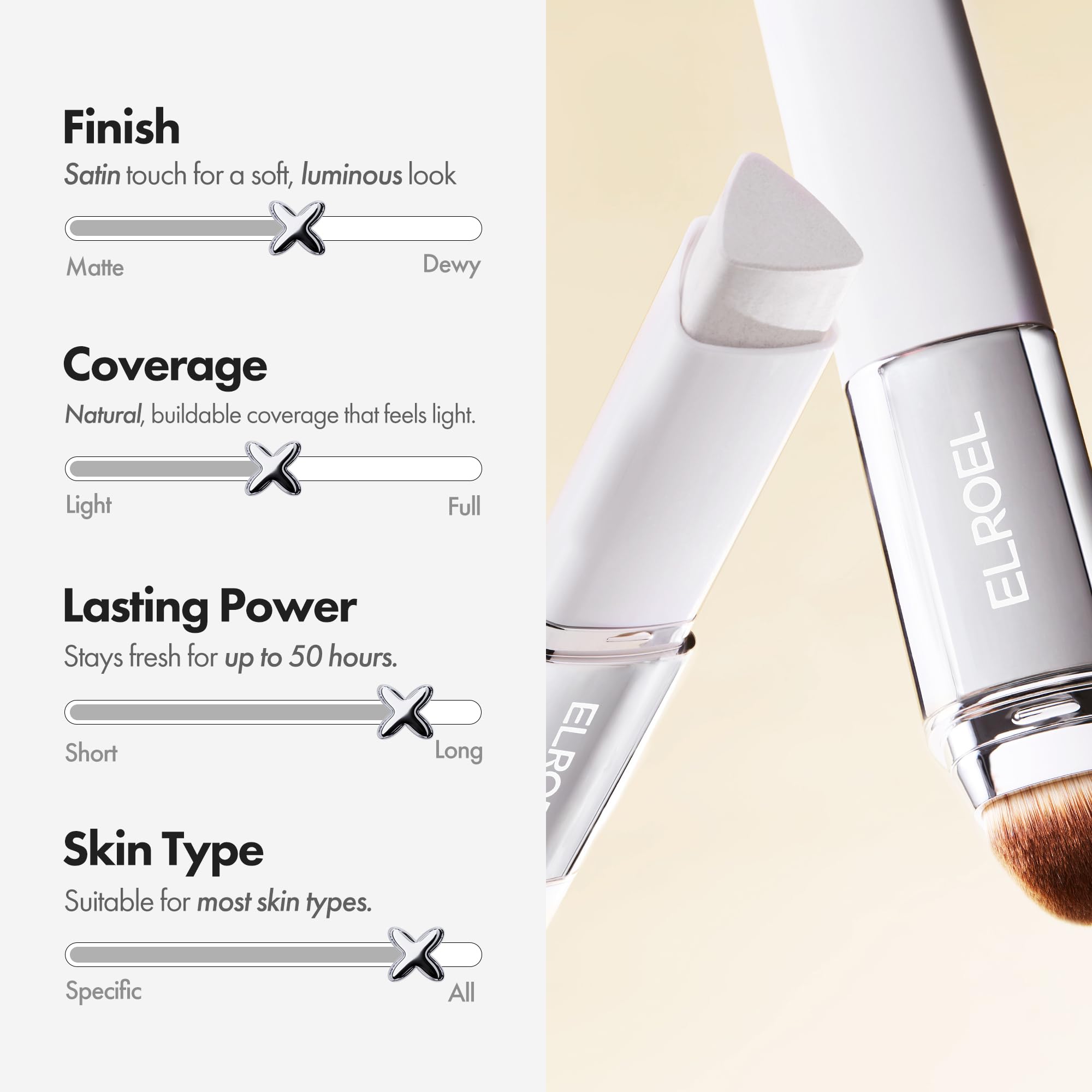 ELROEL Blanc Cover Stick inside travel pouch showing leak-free touch-up ease