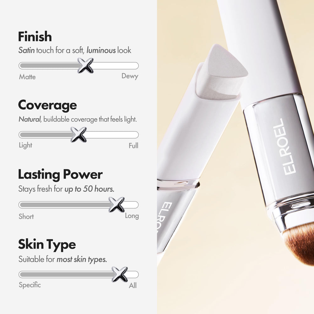 ELROEL Blanc Cover Stick inside travel pouch showing leak-free touch-up ease