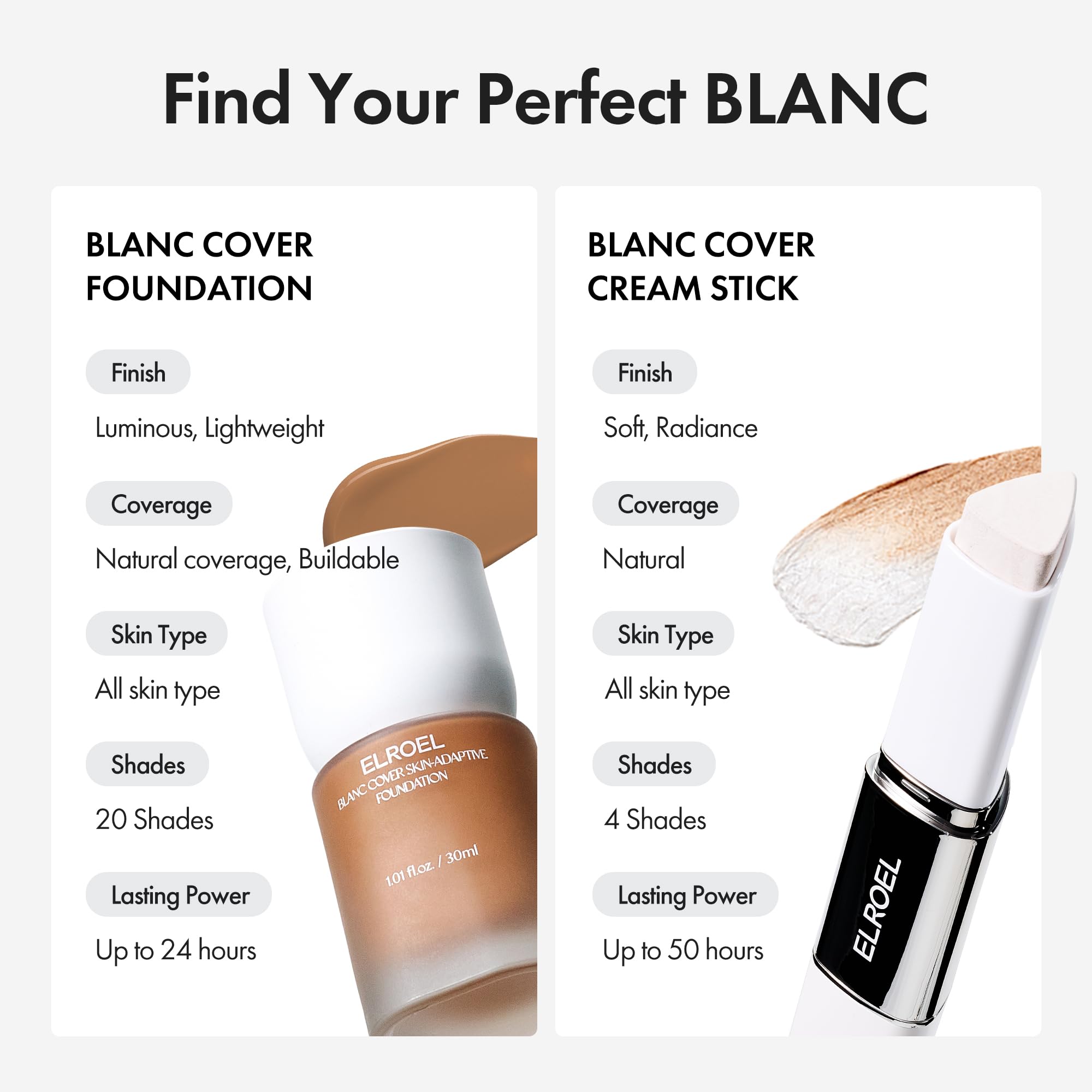 ELROEL Blanc Cover Stick applied in a lifestyle setting demonstrating natural finish