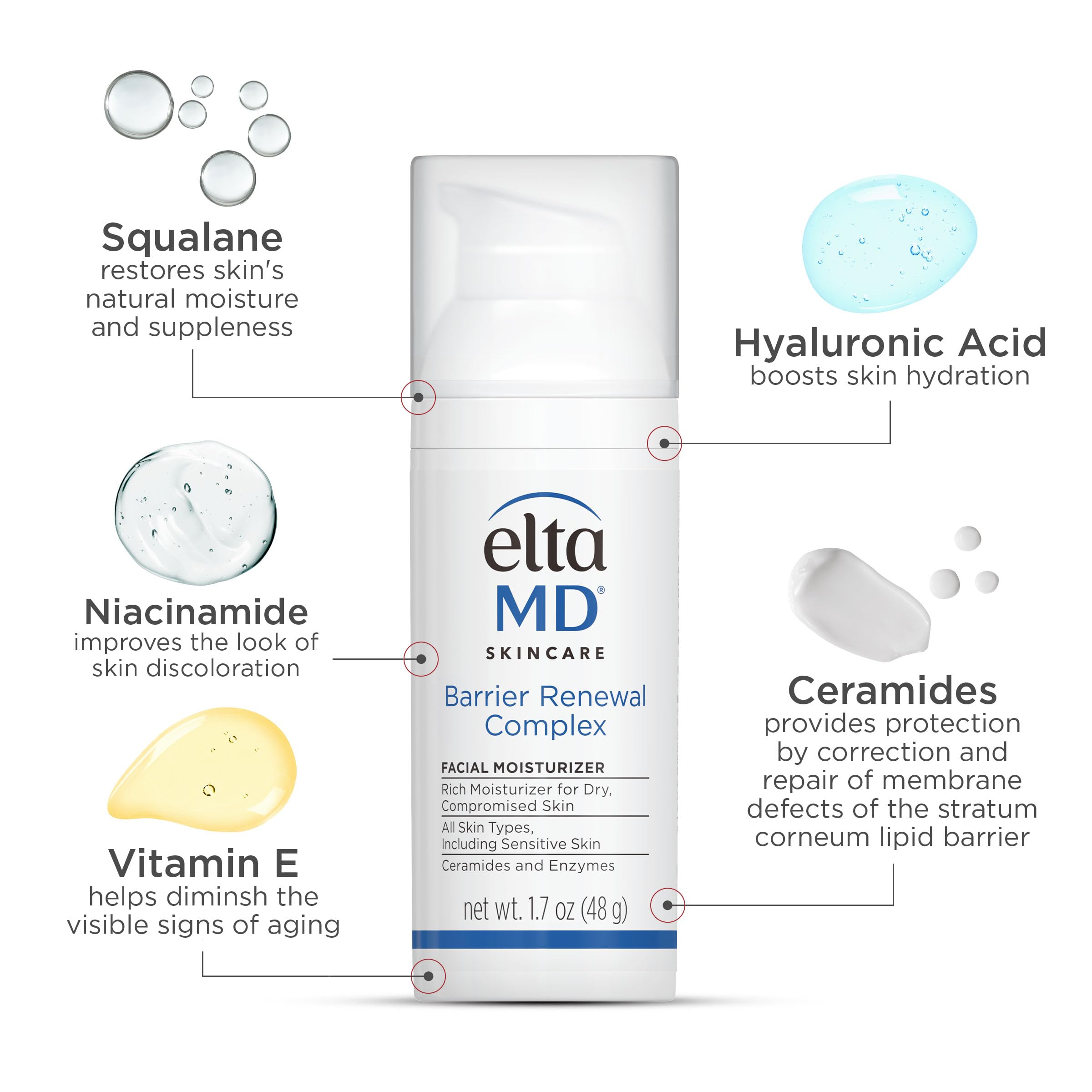 EltaMD cream on hand illustrating smoothing action and instant softening