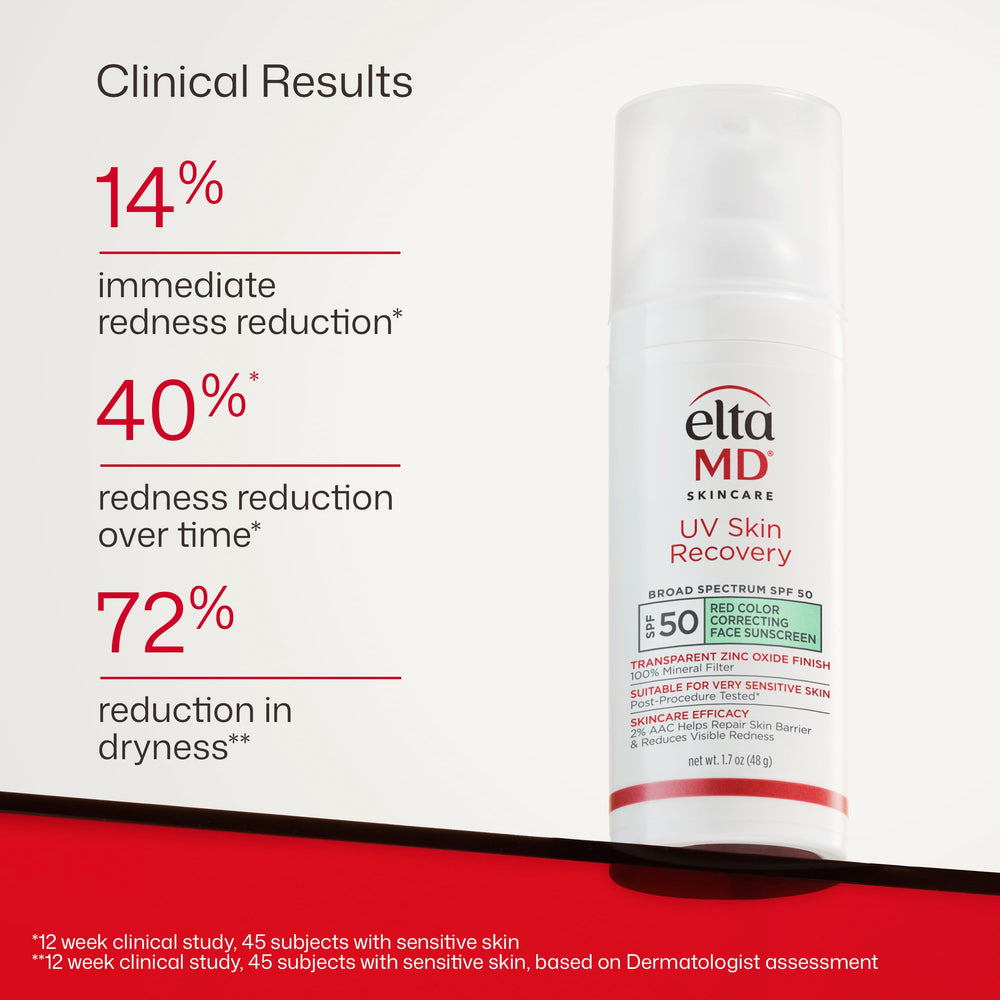 EltaMD before and after images showing reduced visible redness