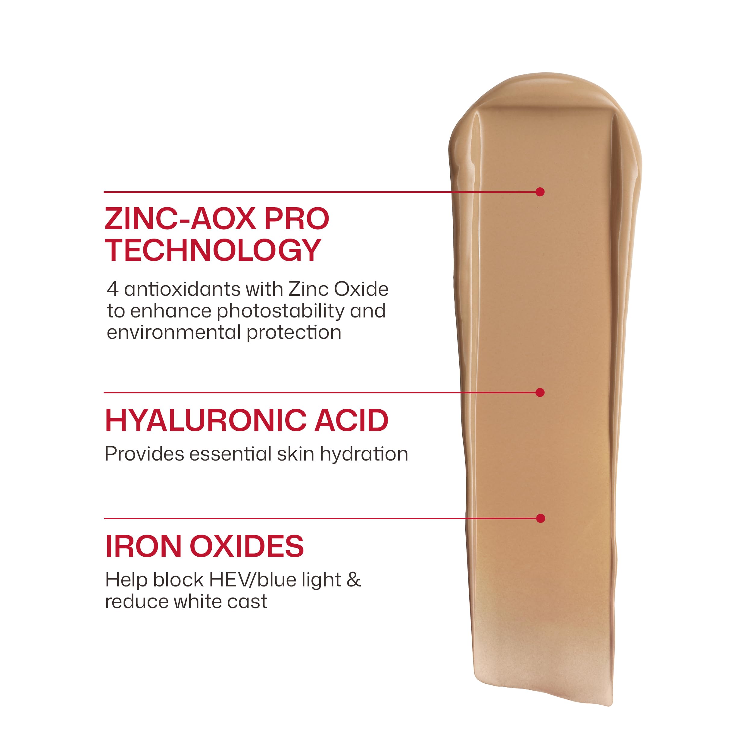 EltaMD close-up label of Hydration+ highlighting SPF 50 and hyaluronic acid benefits