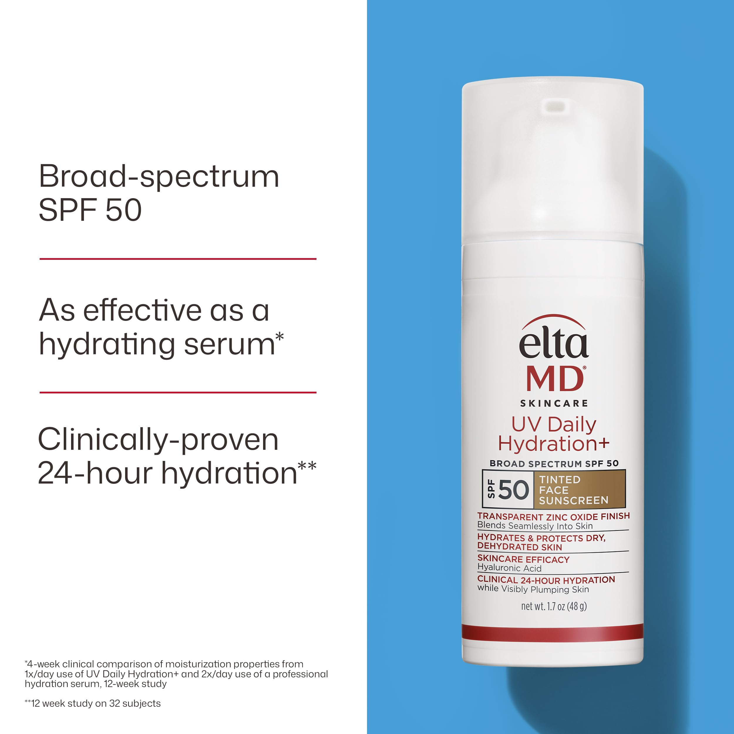 EltaMD ingredient focus on hyaluronic acid and zinc oxide for hydration and defense