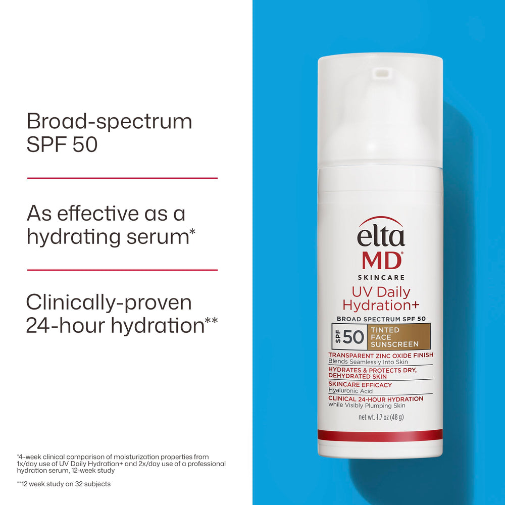 EltaMD ingredient focus on hyaluronic acid and zinc oxide for hydration and defense