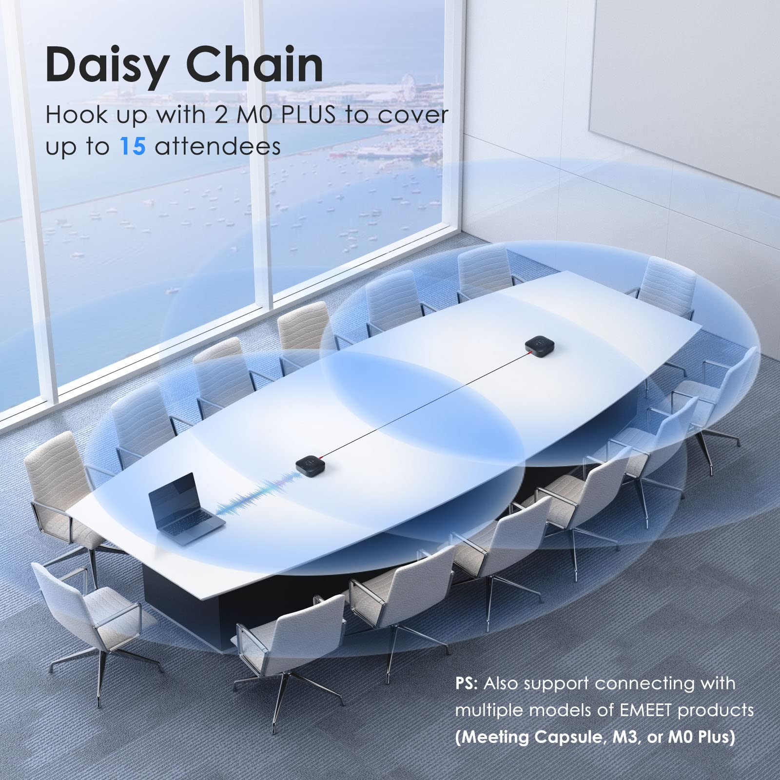 EMEET M0 Plus daisy chain setup linking two units for larger room coverage