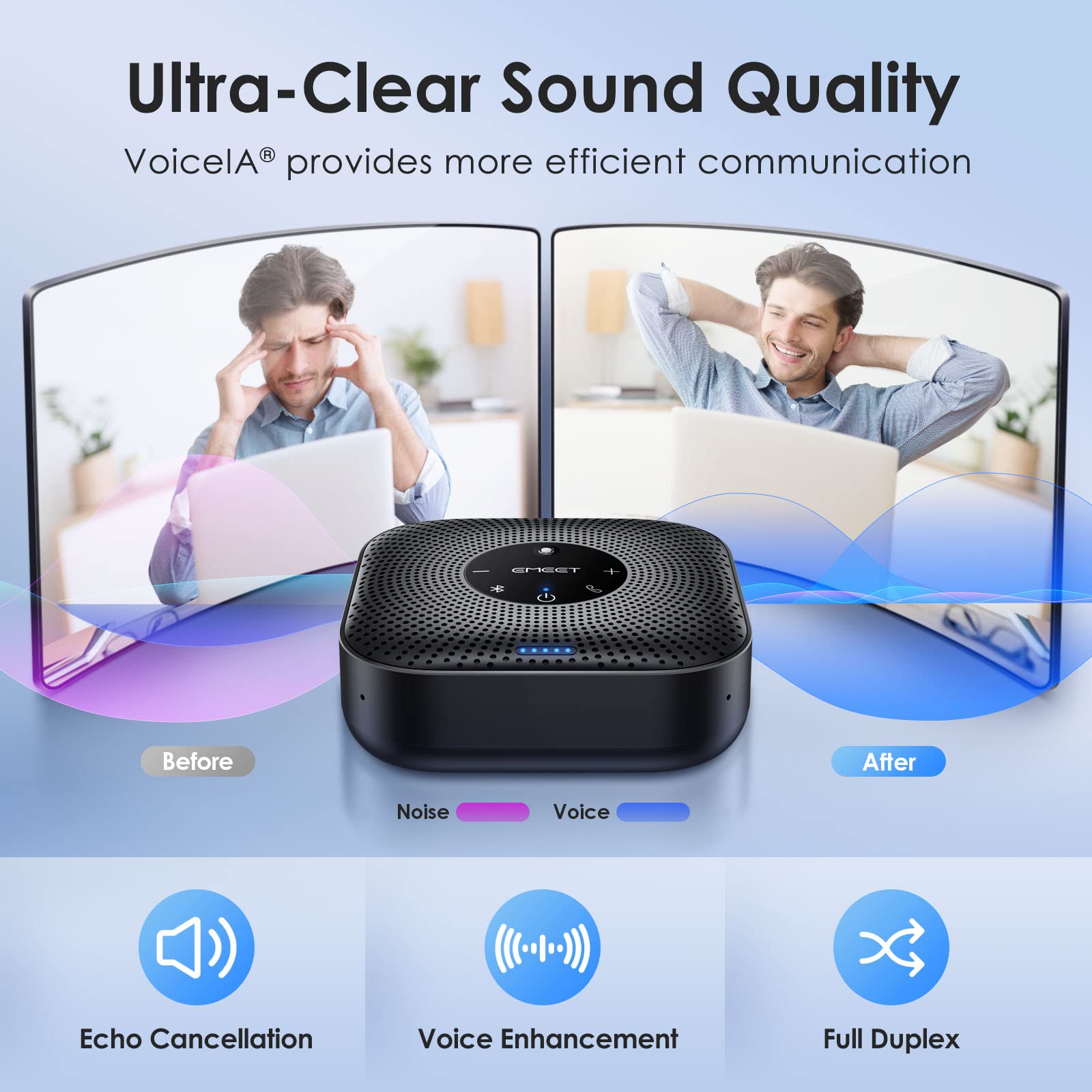 EMEET M0 Plus side ports and buttons showing USB‑C and controls for easy setup