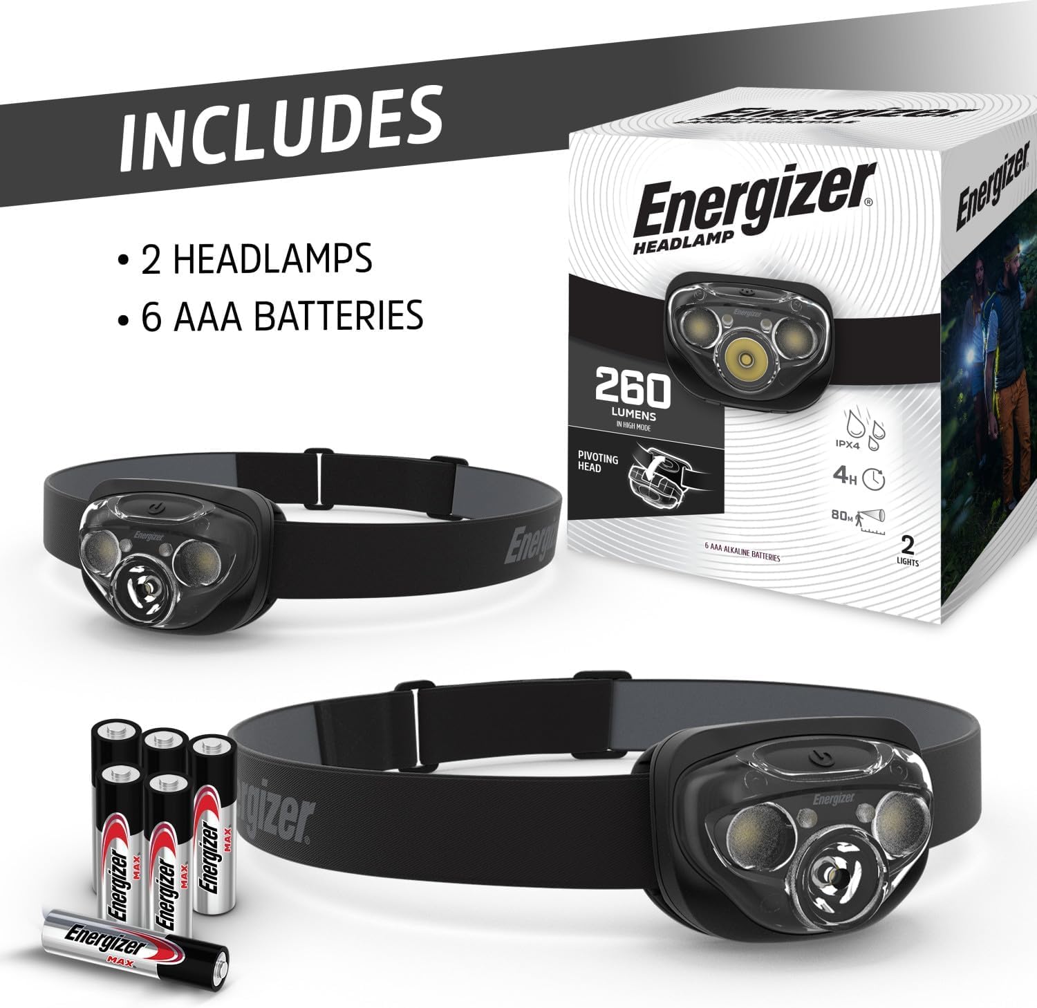 Energizer headlamp PRO battery compartment open displaying where three AAA batteries install
