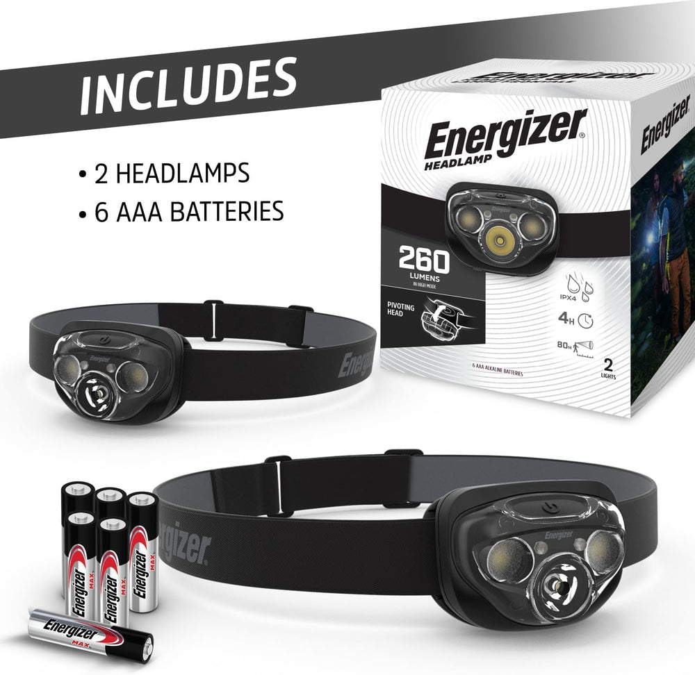 Energizer headlamp PRO battery compartment open displaying where three AAA batteries install