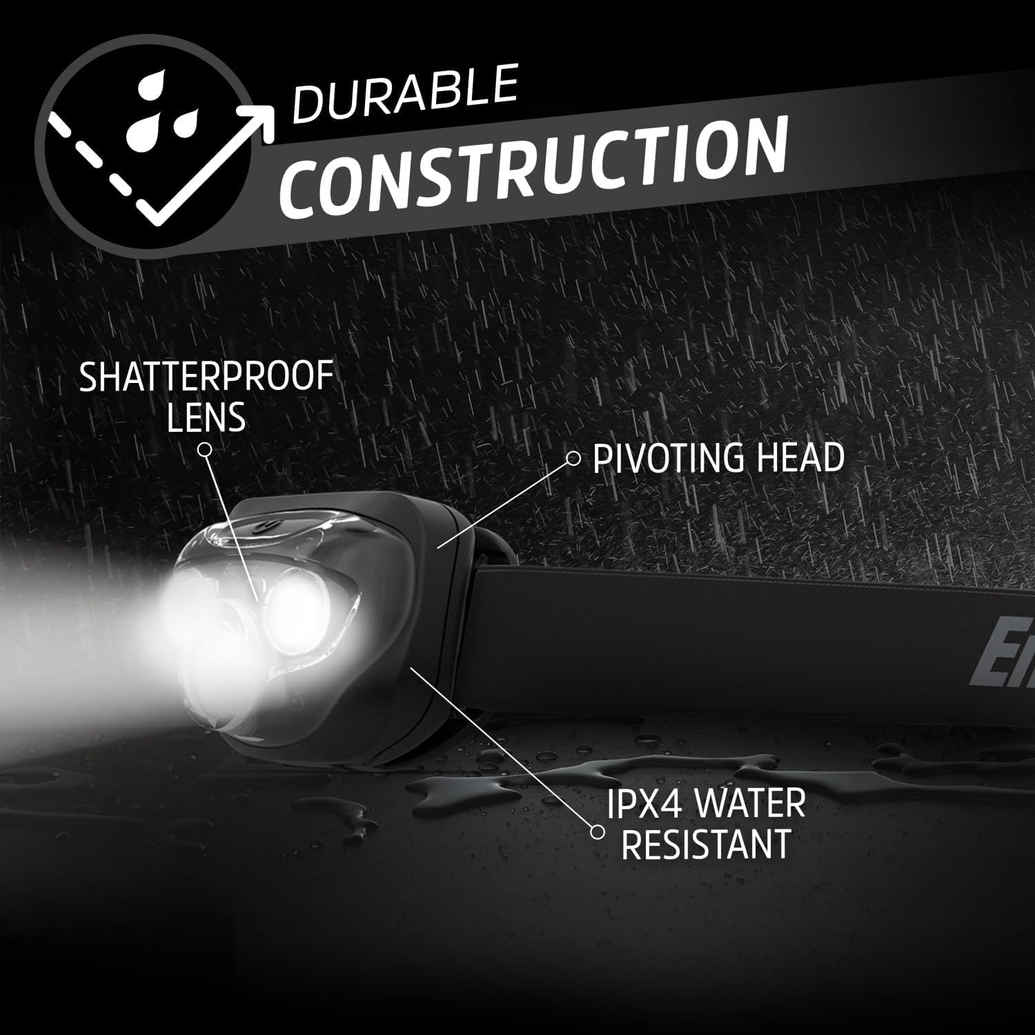 Energizer headlamp PRO beam shot showing spot and wide modes for task versatility