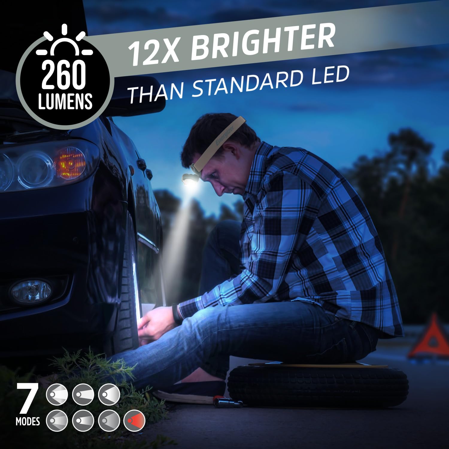Energizer headlamp side profile highlighting tilt and compact balance