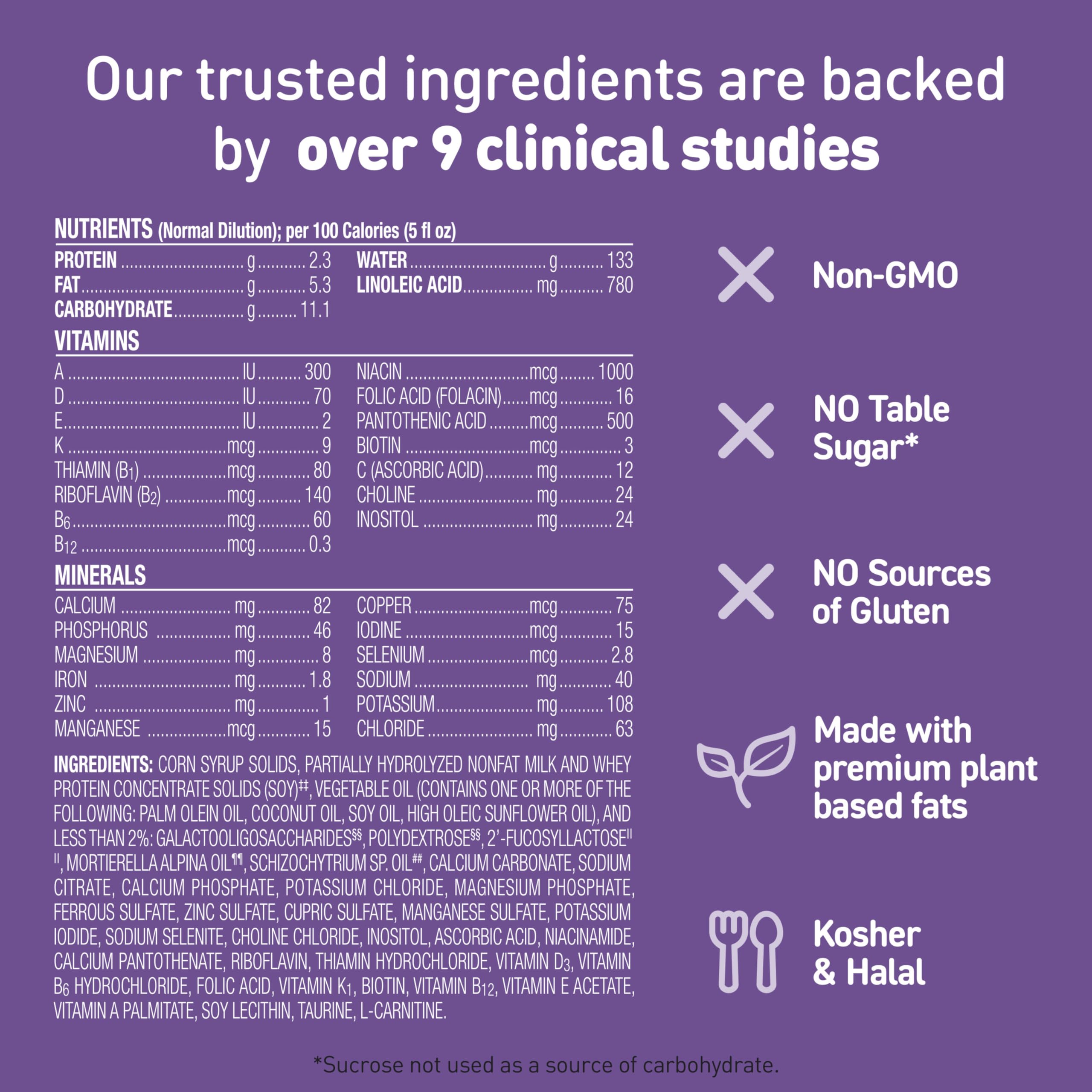 Enfamil can open with scoop highlighting easy measuring and preparation