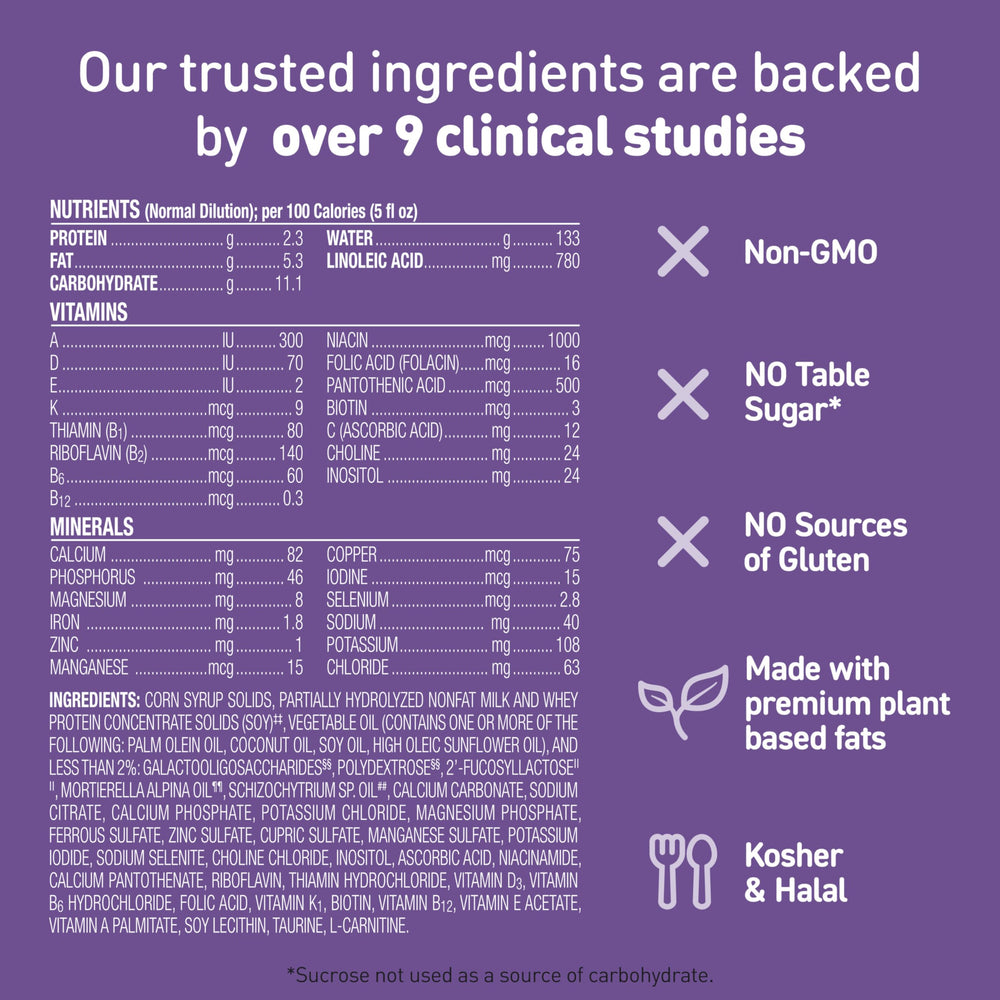 Enfamil can open with scoop highlighting easy measuring and preparation