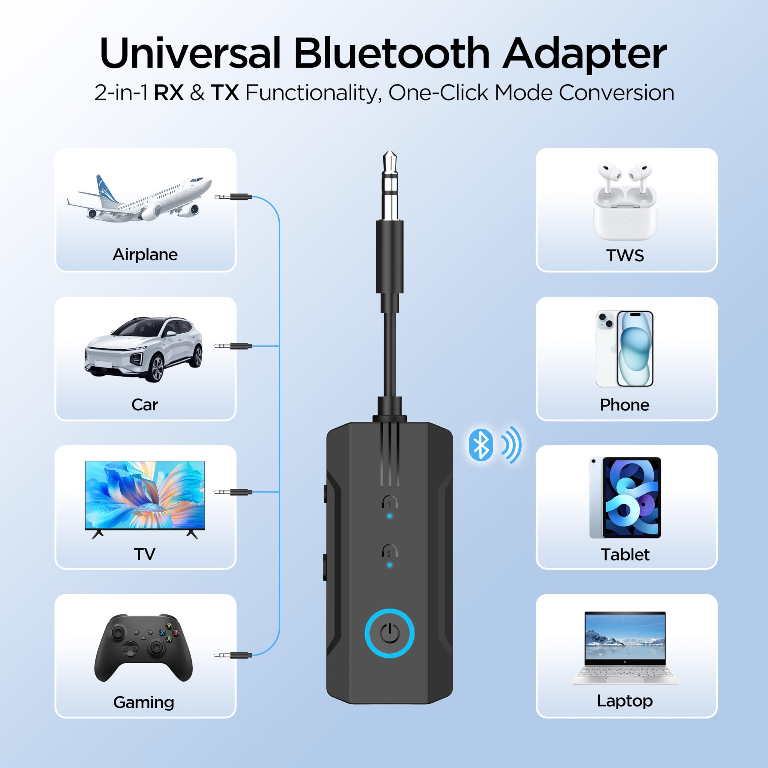 Enhanlife back panel with 3.5mm AUX and charging port for versatile connections