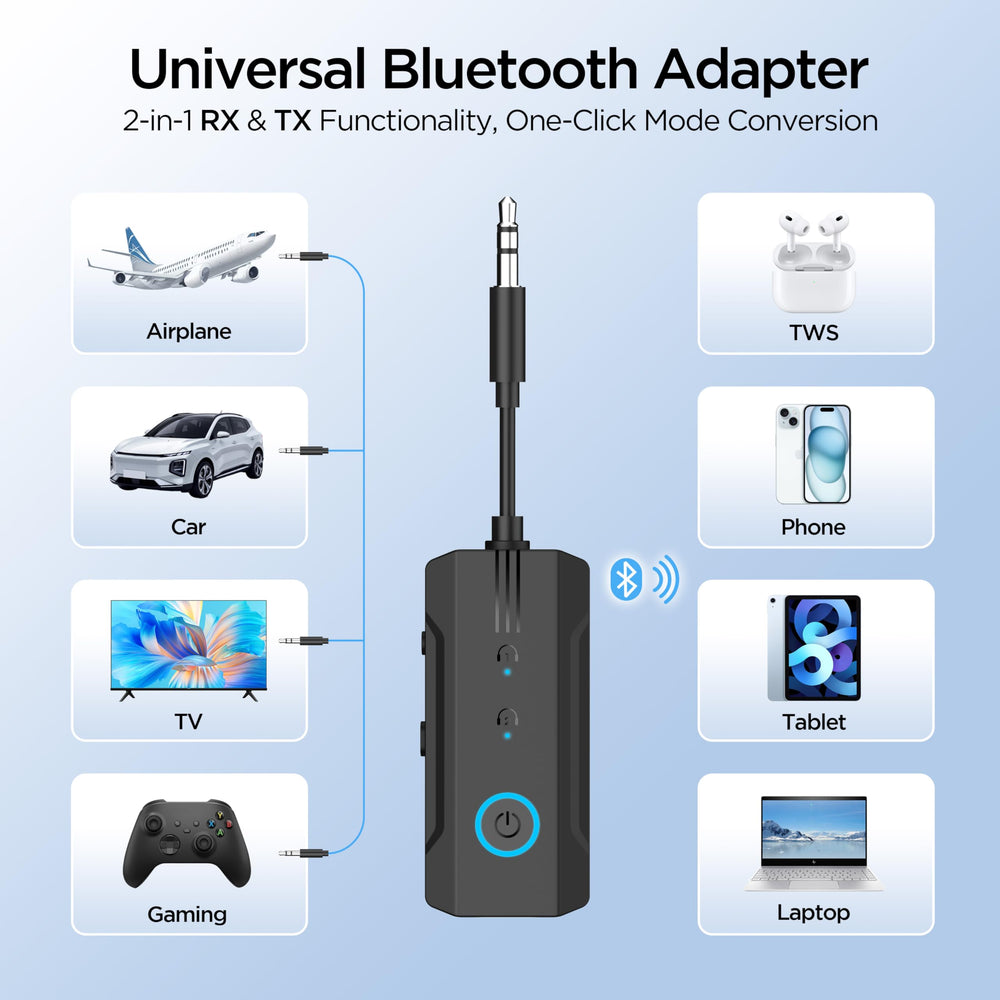 Enhanlife back panel with 3.5mm AUX and charging port for versatile connections