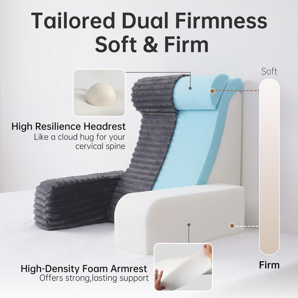 ENITYA foam cross-section showing two-layer composite for steady support