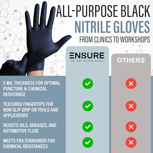 Ensure glove in use during food prep showing hygienic food-safe benefit