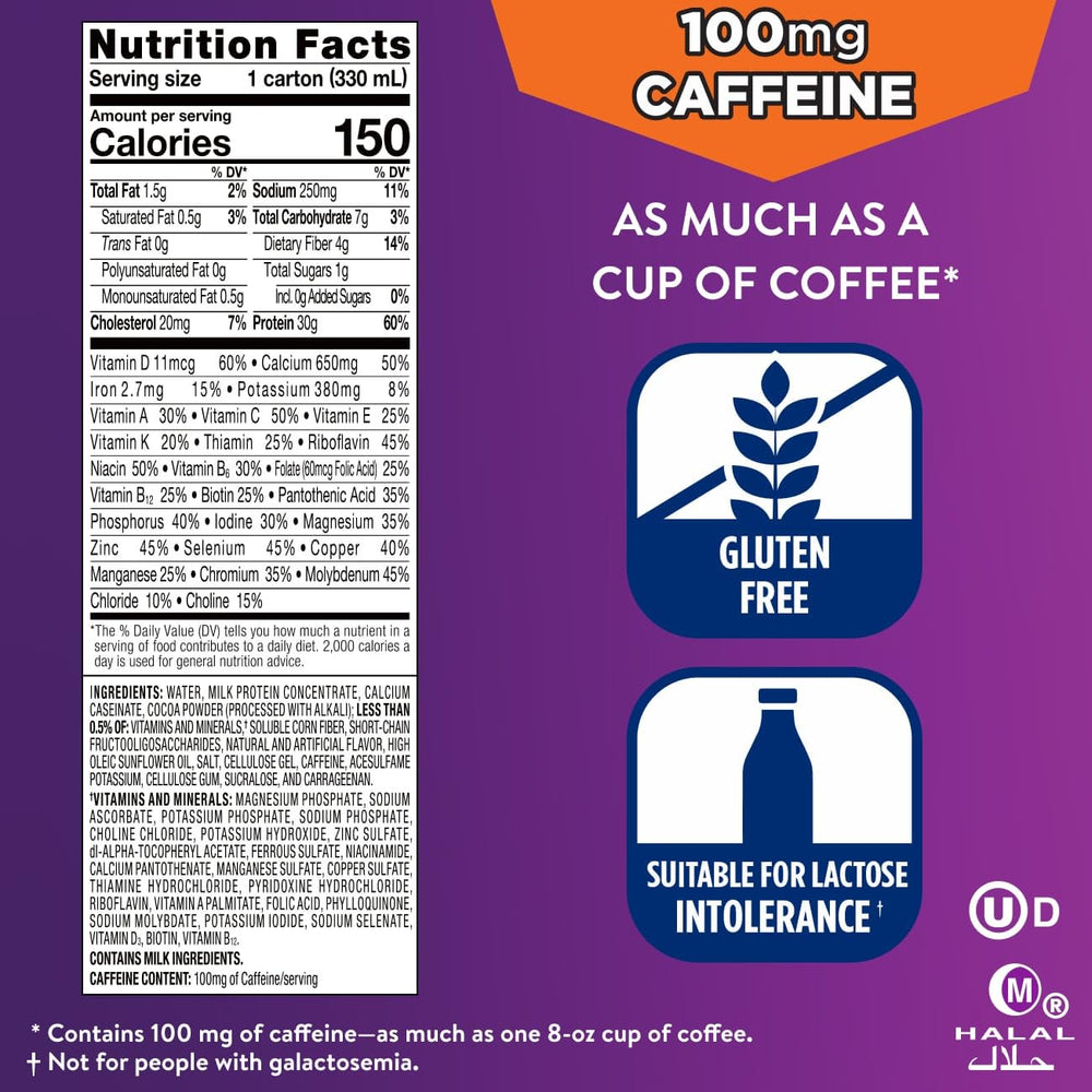 Chart comparing calories and protein per bottle for Ensure Max Protein to aid meal planning