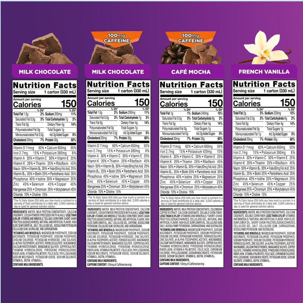 Ensure nutrition facts panel image highlighting vitamins and immune support
