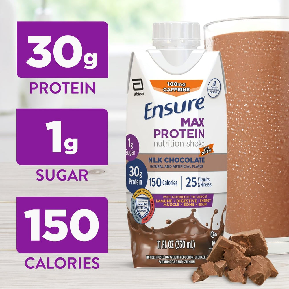Ensure Max Protein close-up nutrition label highlighting vitamins and minerals benefit