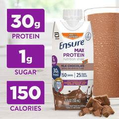 Ensure Max Protein close-up nutrition label highlighting vitamins and minerals benefit