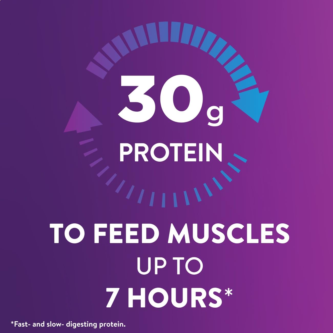Ensure Max Protein pouring to show creamy texture and easy digestion benefit