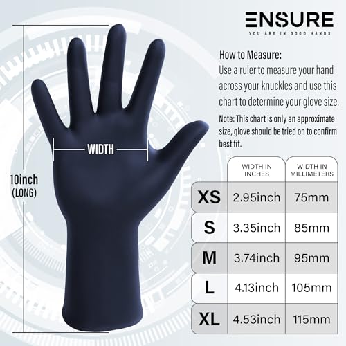 Ensure scale comparison with hand to show fit and size coverage benefit