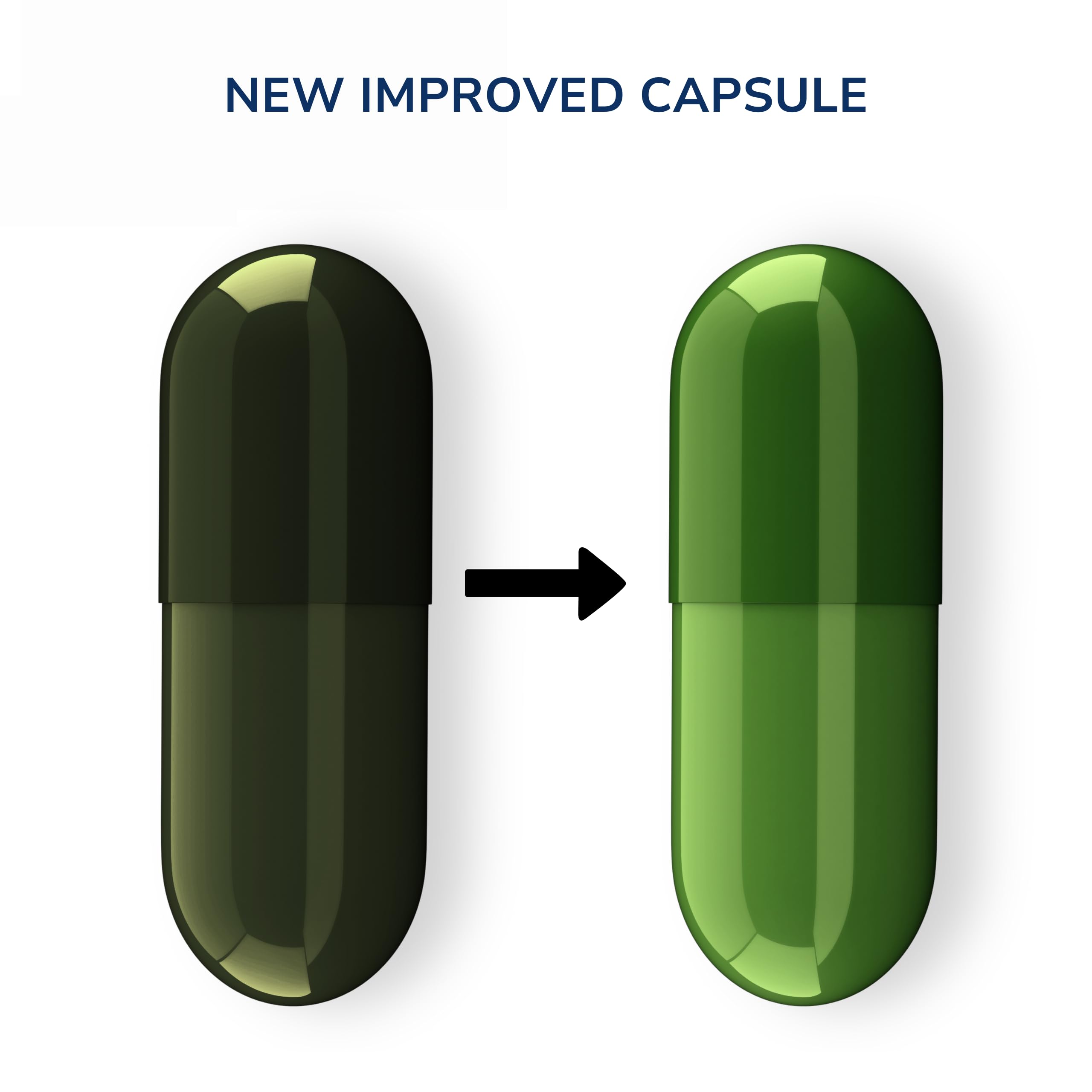 envitamin supplement facts and dosage panel to support correct use and informed decisions