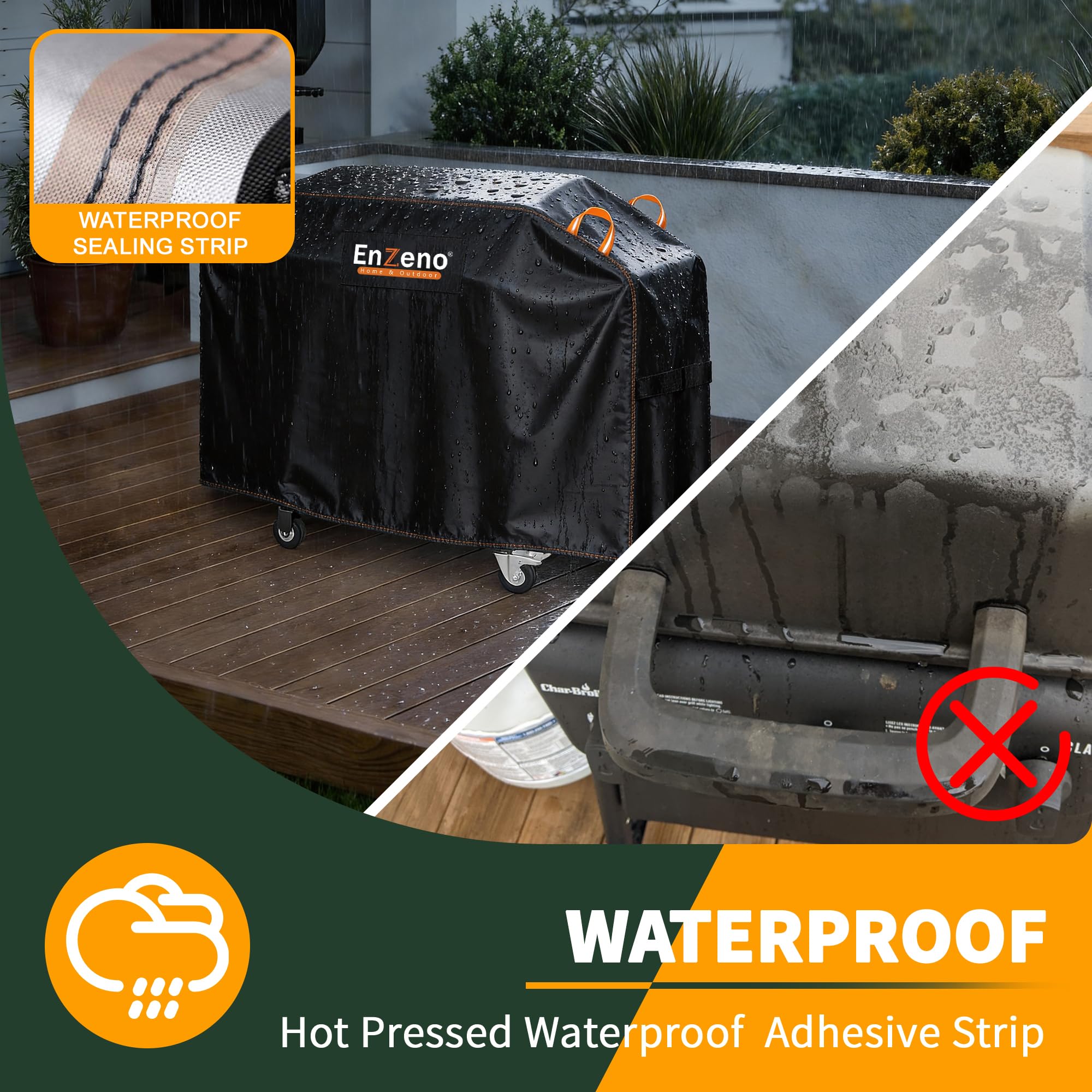Enzeno close-up of 420D Oxford fabric highlighting waterproof protection