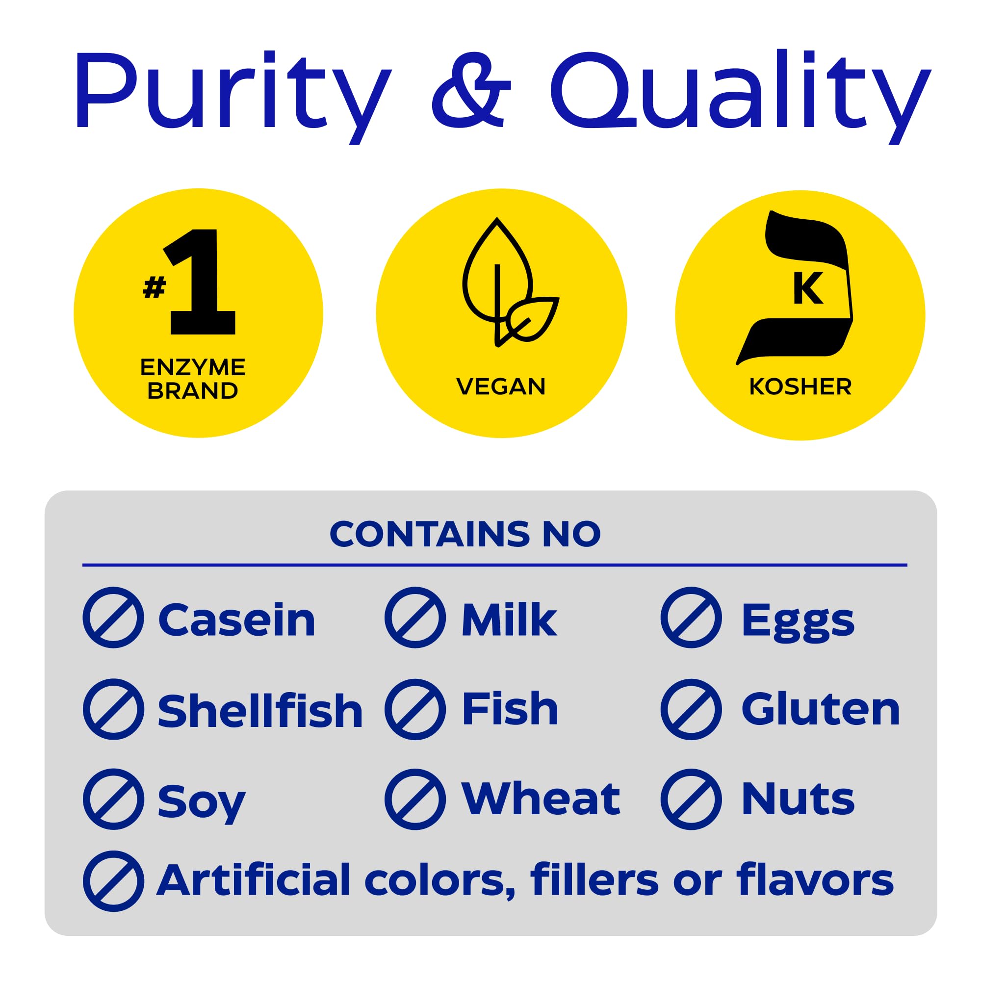 Enzymedica Digest Spectrum ingredients and features label showing enzyme types and dietary claims