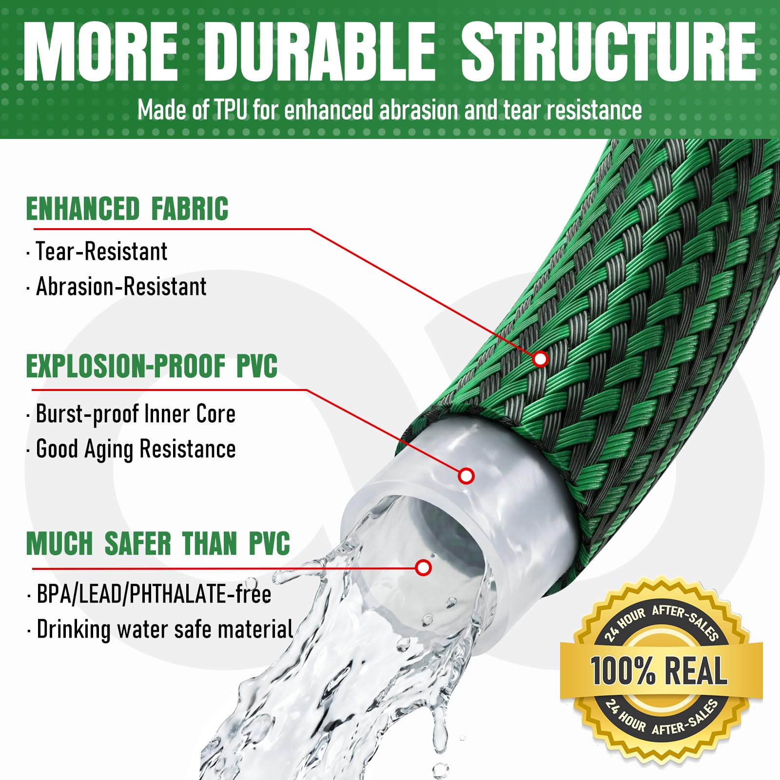 EOOIO attached to outdoor spigot demonstrating secure fit and reliable seal