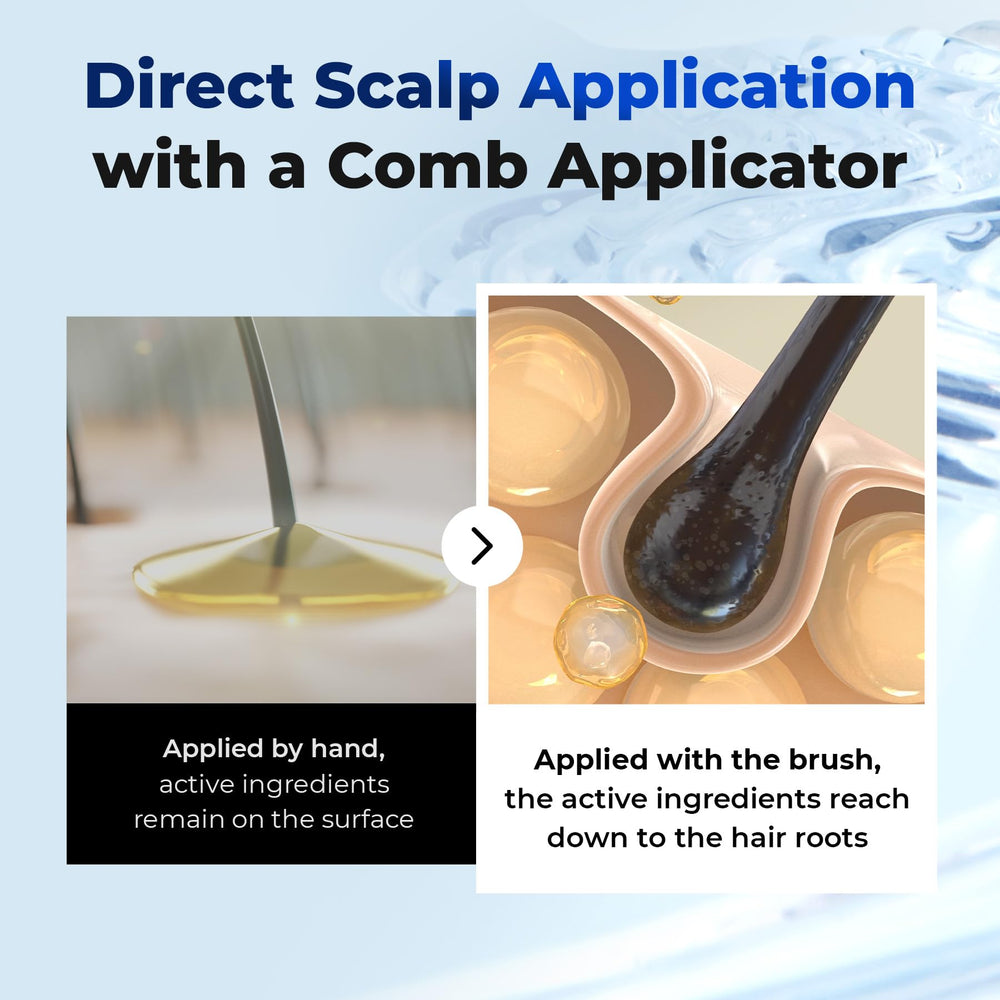 EPAIS next to common bottle showing 150ml volume for longer use benefit
